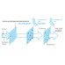 Daikin FTXK25AW/RXK25A (Stylist) настенный