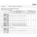 Термостатический клапан DANFOSS прямой RA-N 20 013G0016